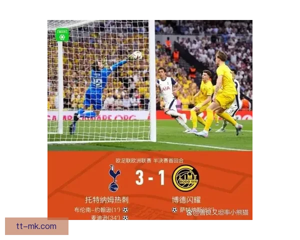 聚焦凯恩欧联杯状态评估解析其关键表现与球队影响与战术价值前景展望