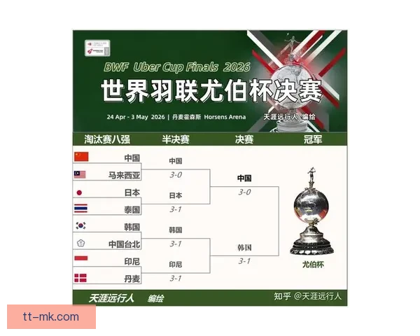2026世界杯预选赛日本队客场力克中国队以3-1胜利迎接新挑战